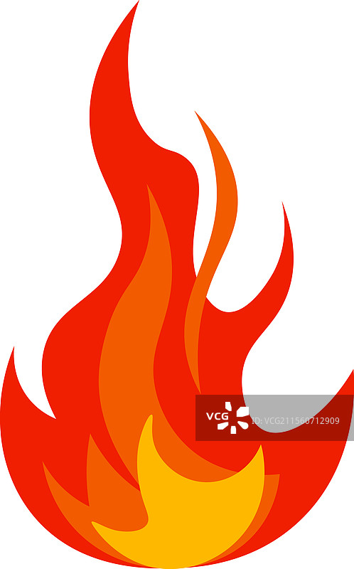 红色和橙色的卡通火焰正在燃烧图片素材
