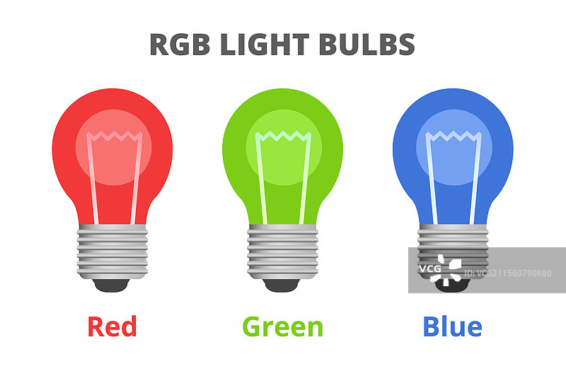 三个平面红色、绿色和蓝色的RGB灯泡图片素材