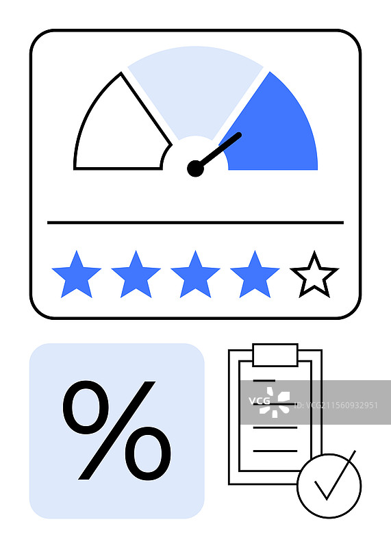 绩效评估和评价概念图片素材