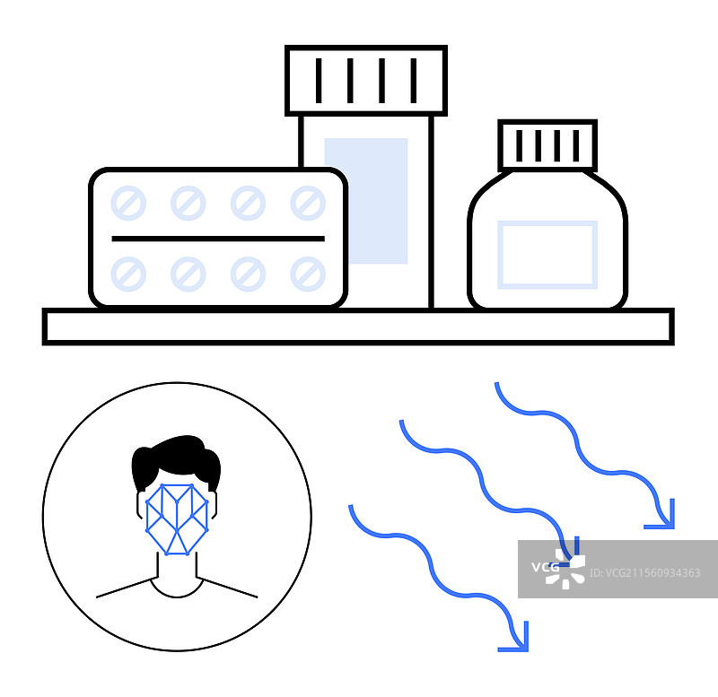 药瓶泡罩包装面部图片素材