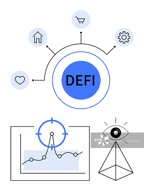 去中心化金融概念与多样性图片素材