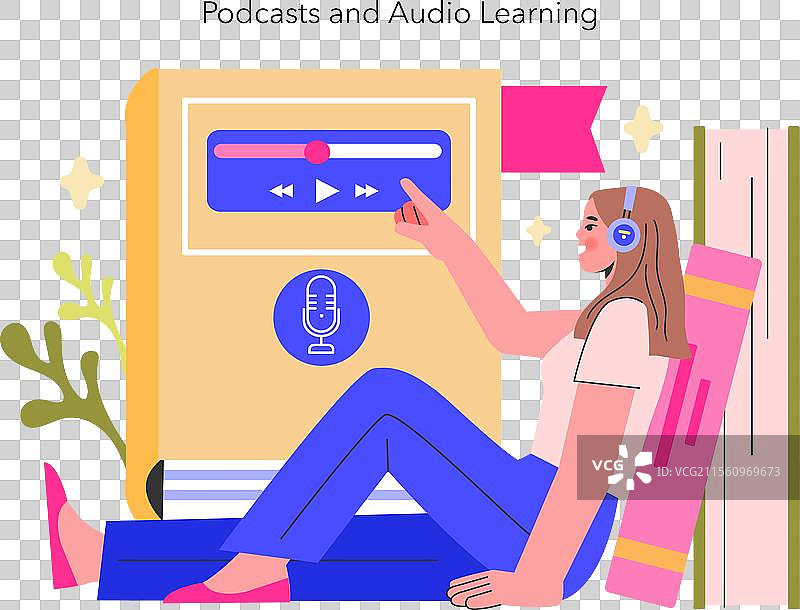 播客和音频学习概念中的学习者图片素材