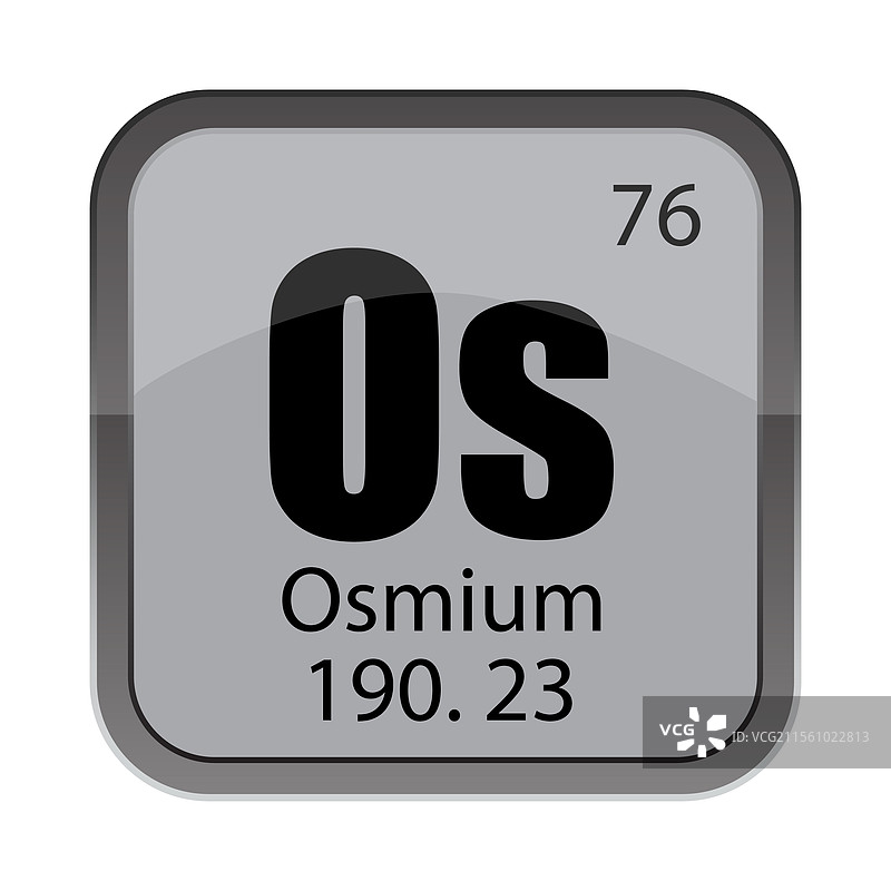 铱（Osmium）瓷砖，原子序数76，灰色，周期表元素图片素材