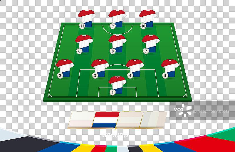 足球场上有荷兰队的阵容图片素材