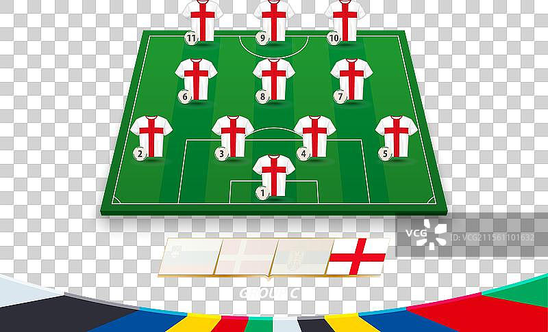 足球场上英格兰队的阵容图片素材