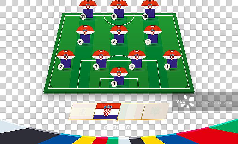 克罗地亚队阵容的足球场图片素材