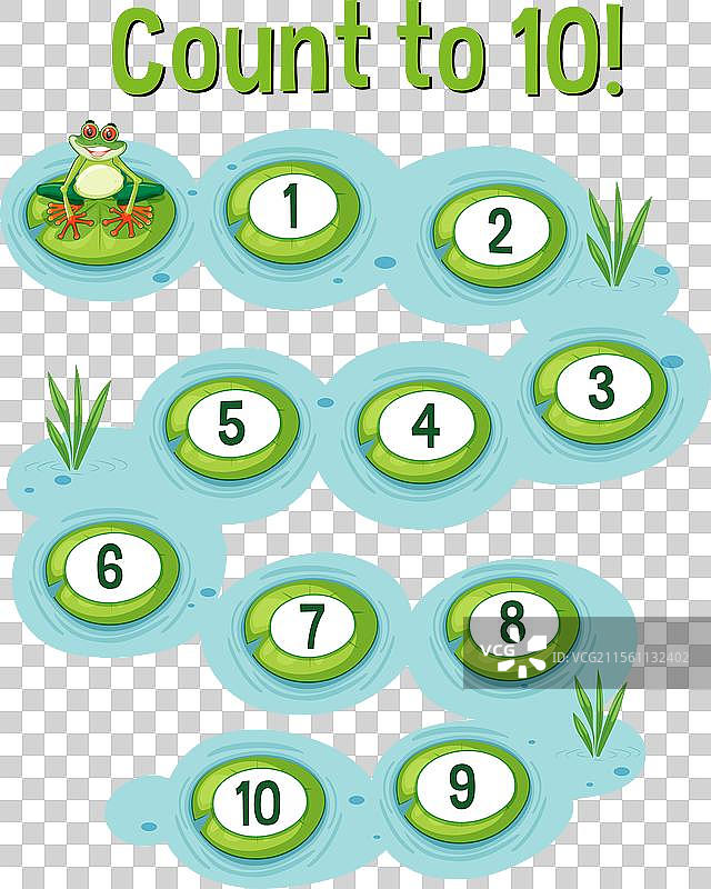 学习数字一到十的多彩图案图片素材