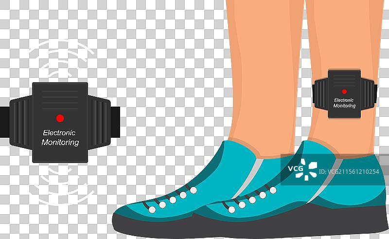 背景中的脚踝监视器设备图片素材