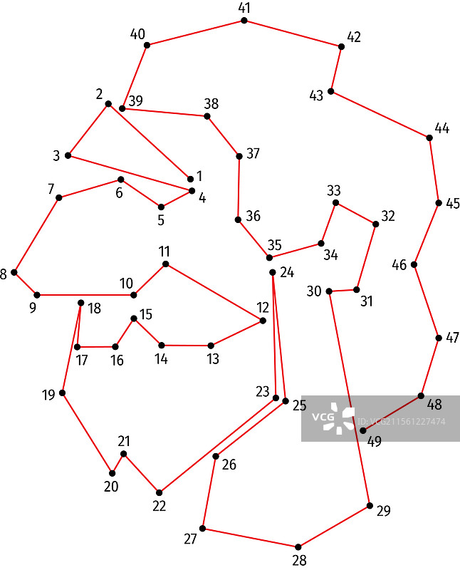 维京人侧面凶狠的面孔图片素材