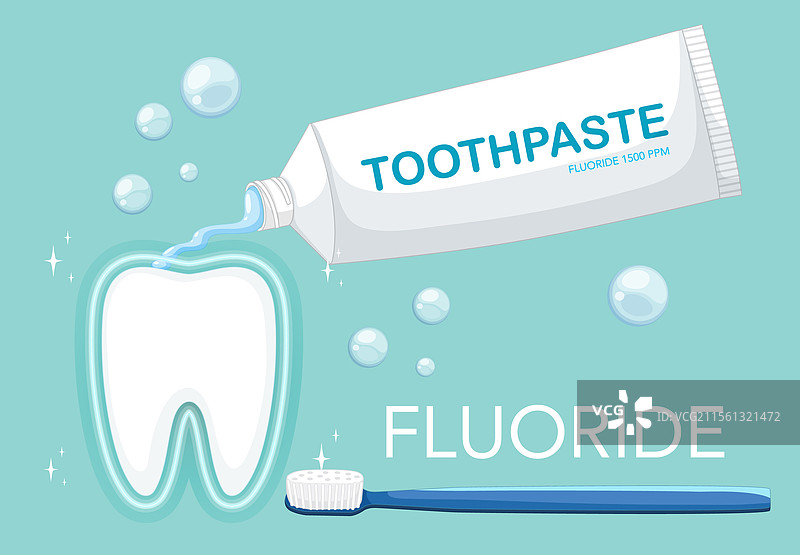 含氟牙膏和牙刷图片素材