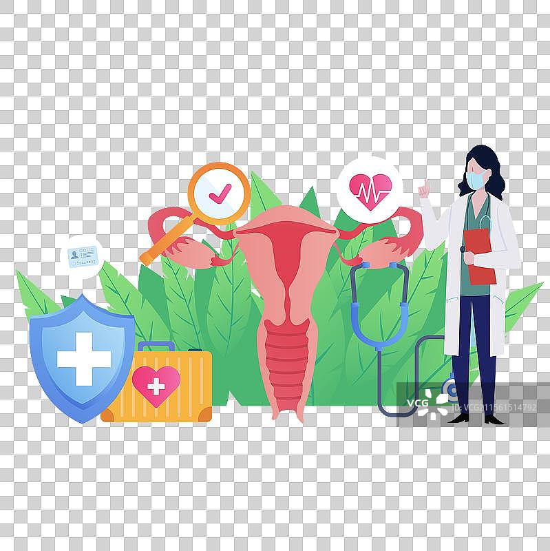 预防宫颈癌关注女性健康妇科子宫健康子宫癌图片素材