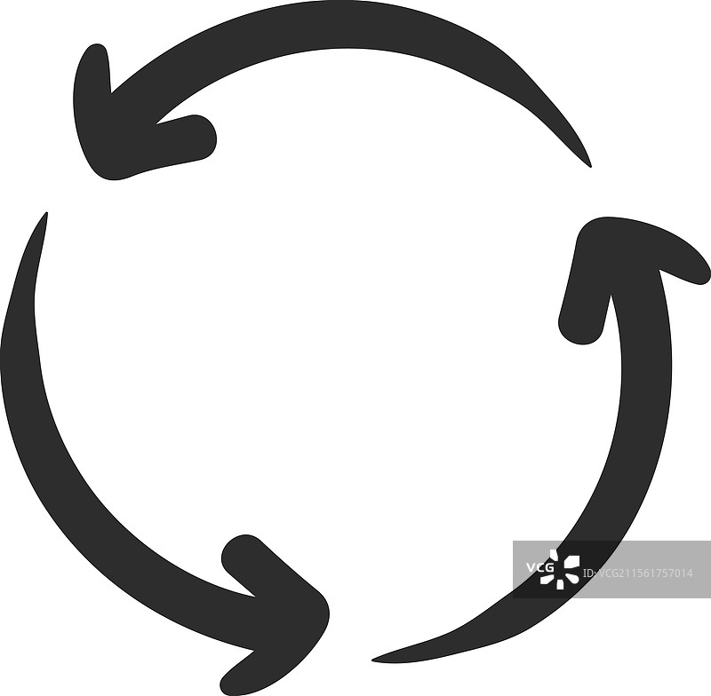 循环经济概念与三个旋转的元素图片素材