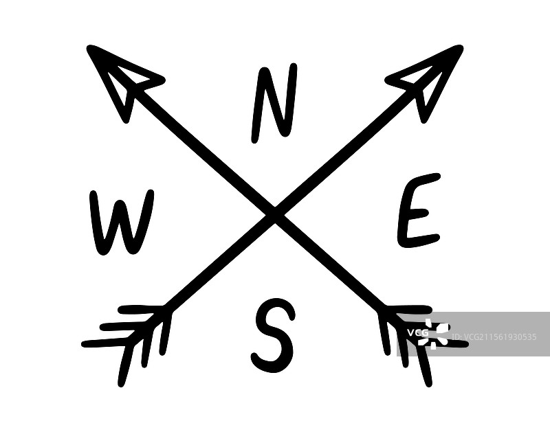 北、南、东和西的方位图片素材