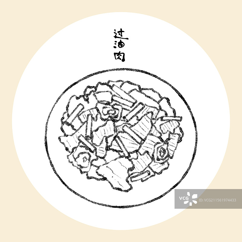 山西太原美食国风插画-过油肉图片素材