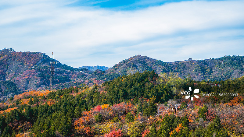 万里长城-八达岭国家森林公园-红叶岭图片素材