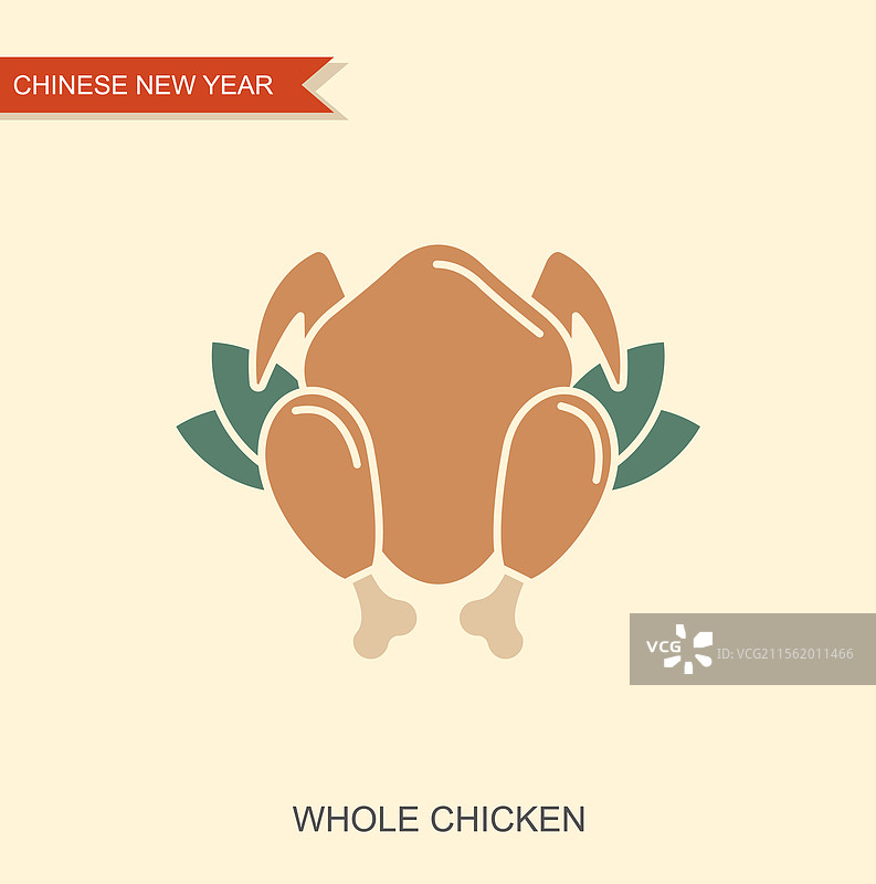 复古风格的烤鸡扁平图标图片素材