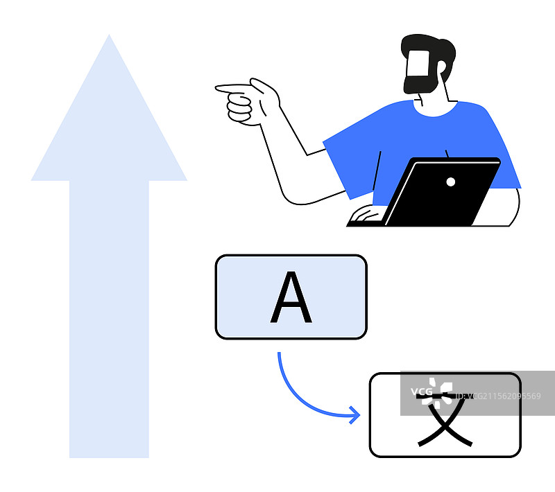 多语言沟通与翻译过程图片素材