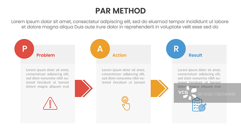 三点框图的PAR方法信息图图片素材