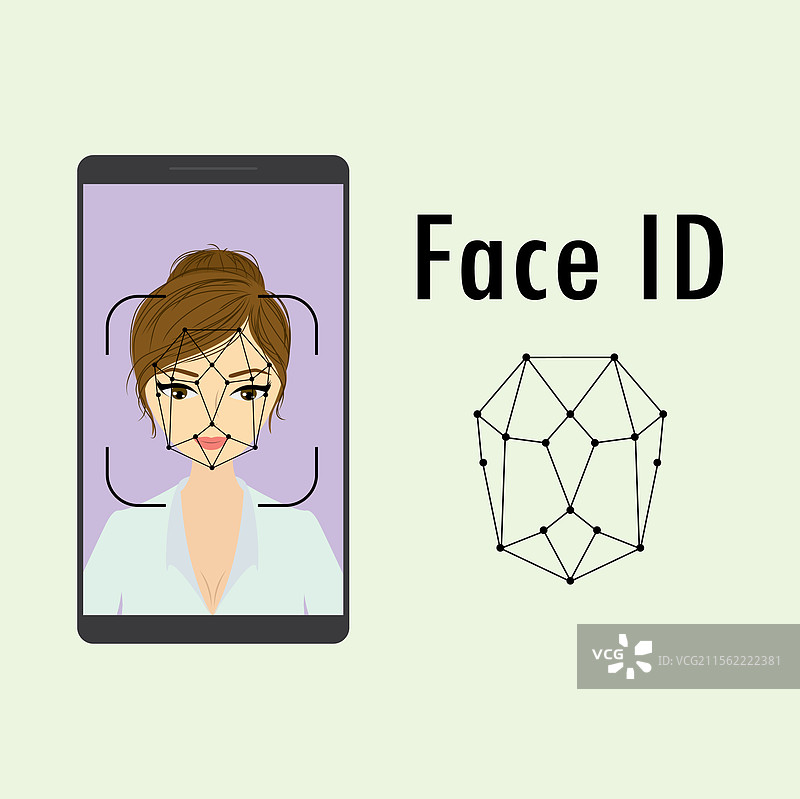 智能手机屏幕上的女性面孔，面部识别概念图片素材