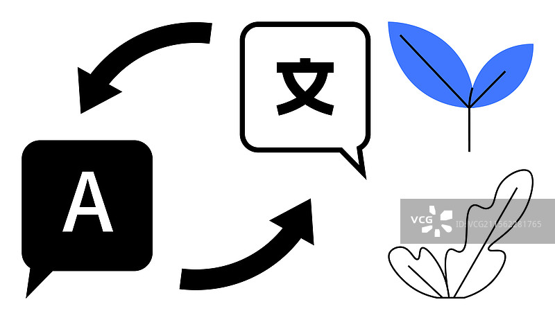 带有箭头和叶子的语言翻译图片素材