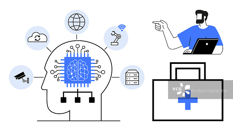 医疗保健中的人工智能整合图片素材