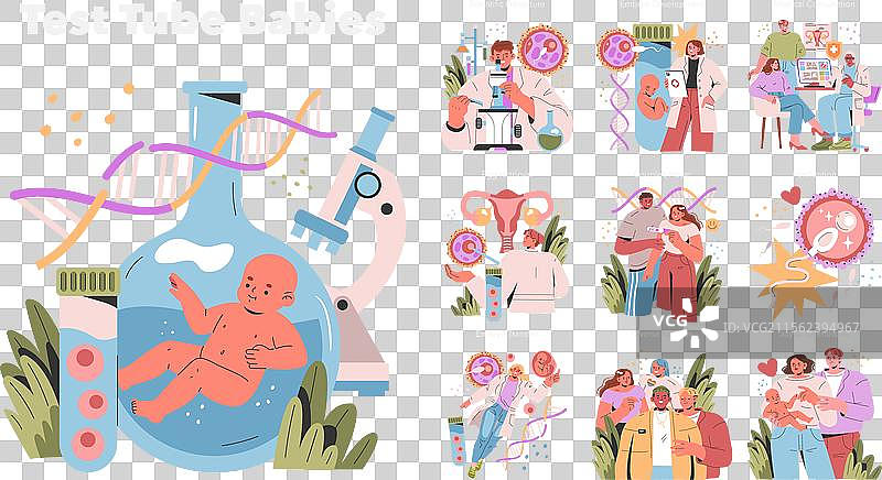 试管婴儿平面图图片素材