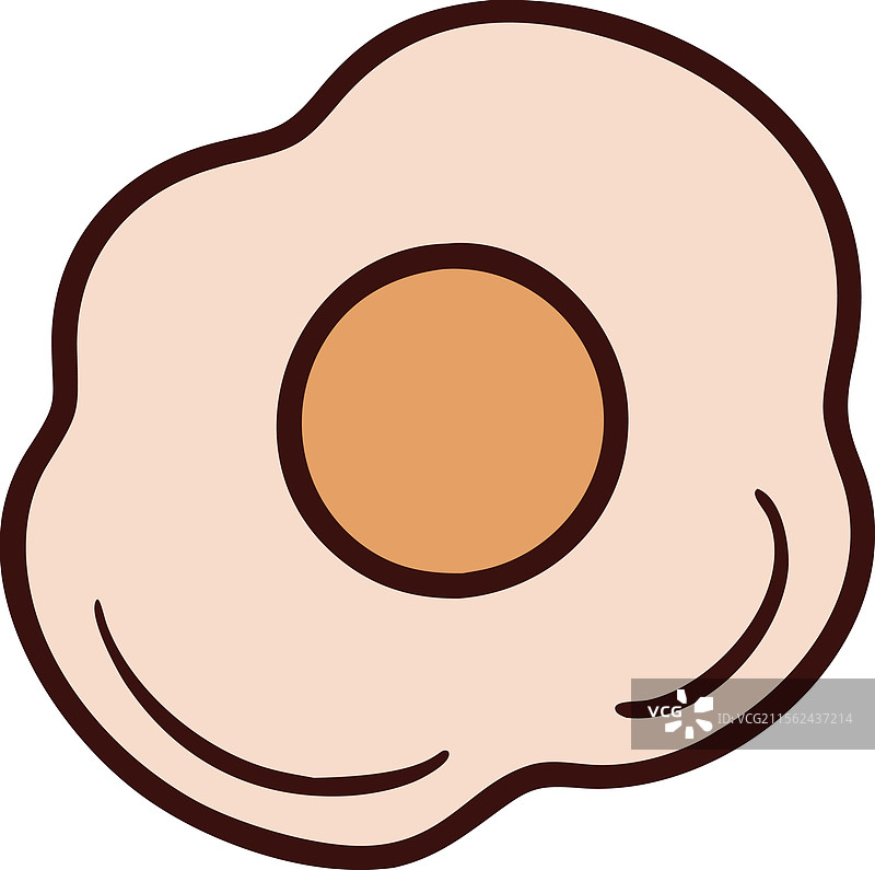 早餐煎蛋，蛋黄金黄图片素材