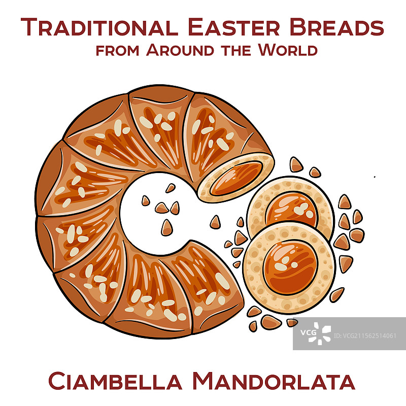 杏仁环饼是一种传统的意大利甜点。图片素材