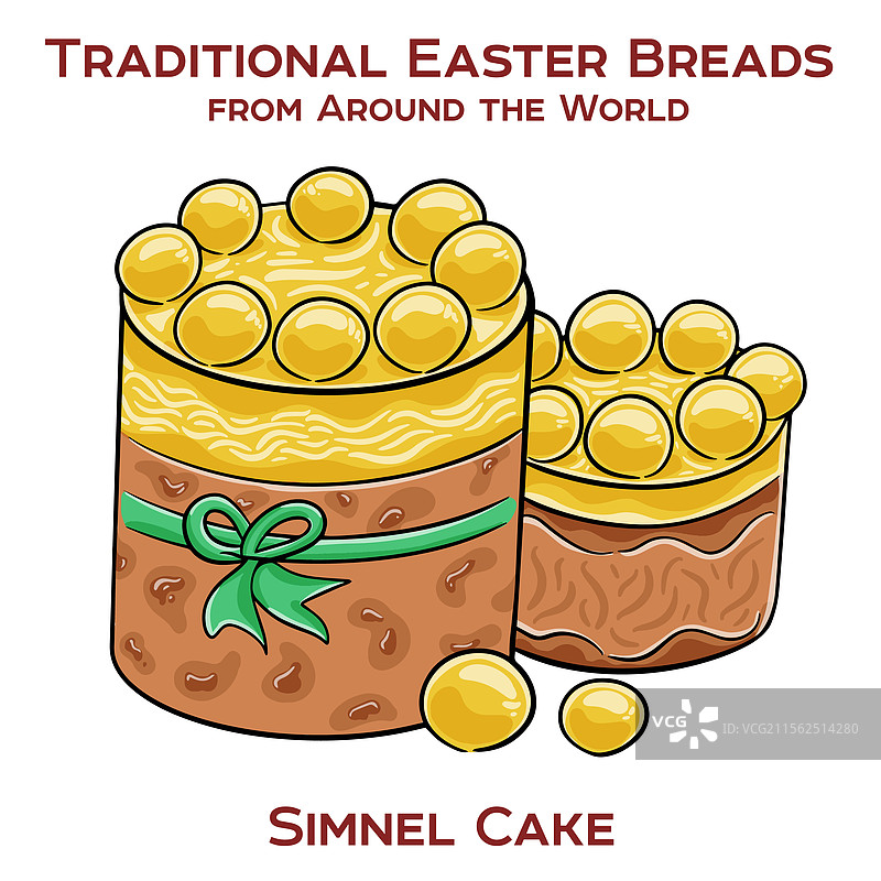 西米尔蛋糕是一种传统的英国水果蛋糕。图片素材