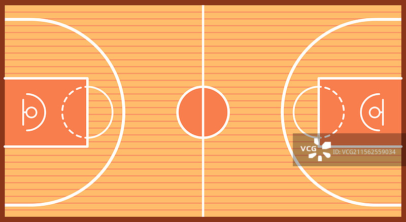篮球场俯视图，空旷的木地板图片素材