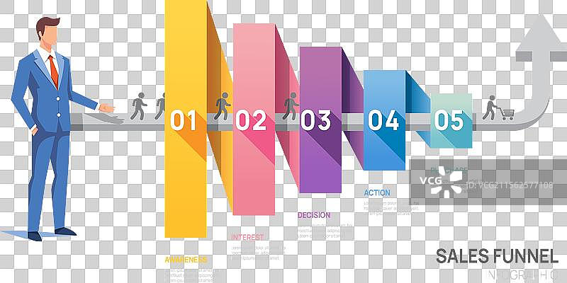 销售漏斗信息图表模板图片素材