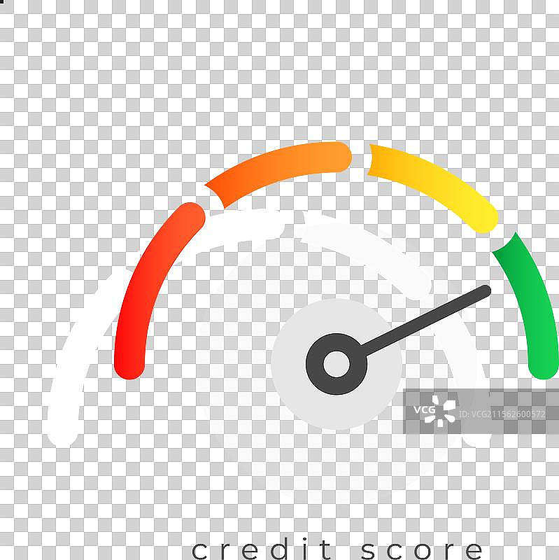 数字调查的信用评分尺度仪表图片素材
