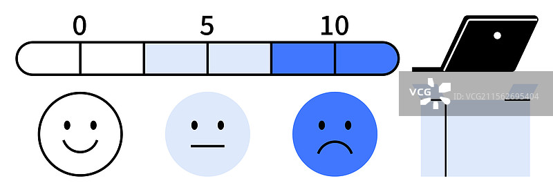 带有快乐表情和笔记本电脑的评分等级图示图片素材
