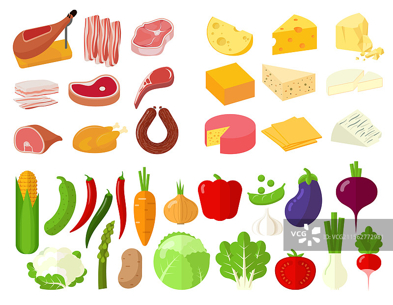 乳制品 蔬菜 肉类 和奶酪图片素材