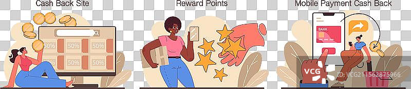 忠诚计划设置奖励、优惠和现金返还图片素材