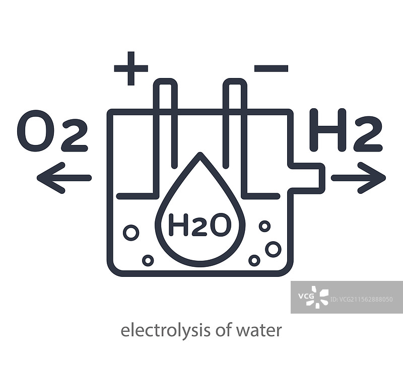 水电解图标 生产过程图片素材