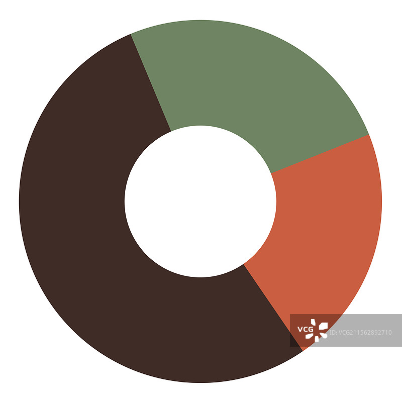 带有三个绿色部分的圆形图表图片素材