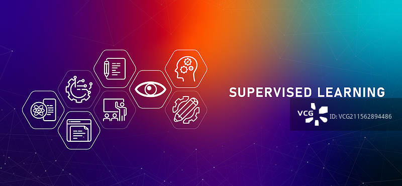 监督学习梯度头机器图片素材