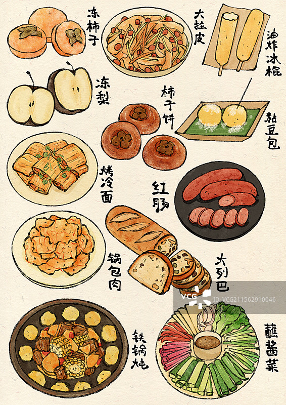 黑龙江哈尔滨美食插画图片素材