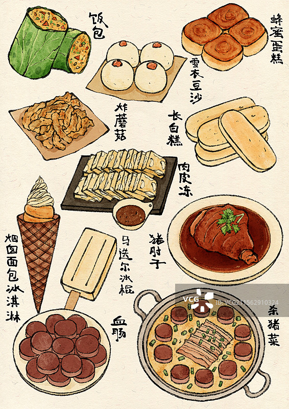 黑龙江哈尔滨美食插画图片素材