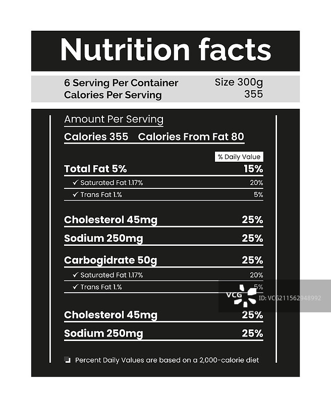营养成分食品标签饮食卡路里计算图片素材
