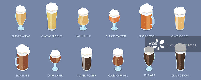 三维等距平面图类型图片素材