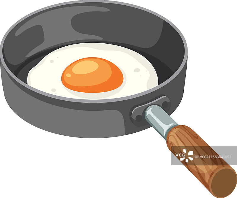 煎锅中的太阳蛋图片素材