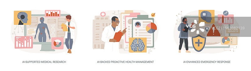 健康管理中的人工智能抽象概念图片素材