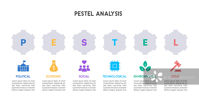 商业灰色齿轮图标的PESTEL分析图片素材