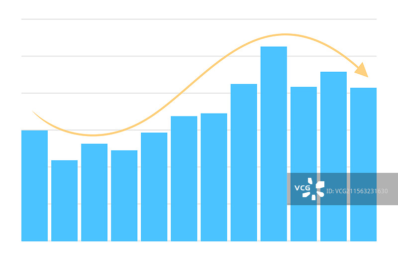 蓝色柱状图和箭头的商业图表，孤立展示图片素材