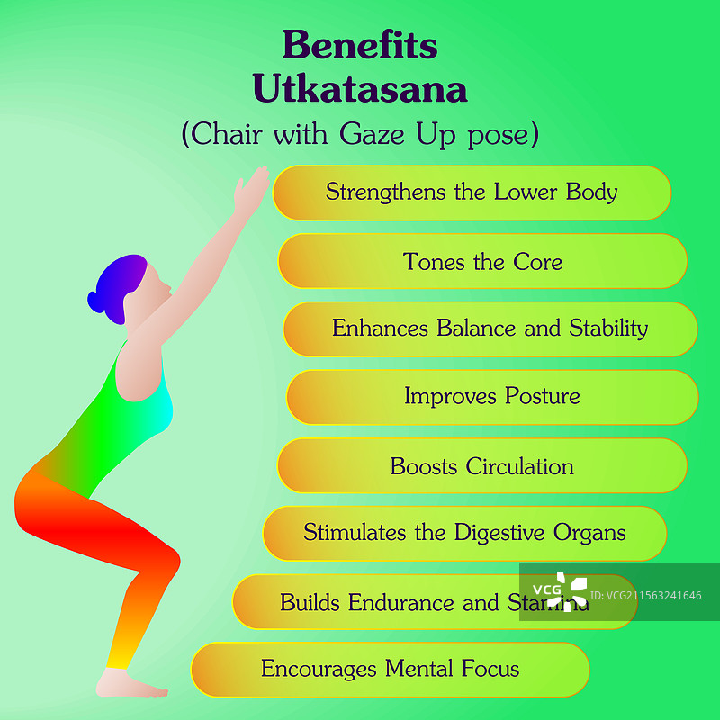 乌鸦式（Utkatasana）仰视的瑜伽姿势的好处图片素材