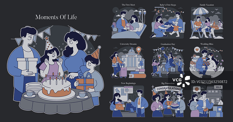 生活的瞬间平面图图片素材