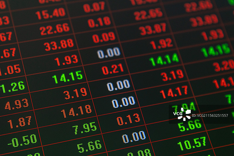 股票金融市场概念图片素材