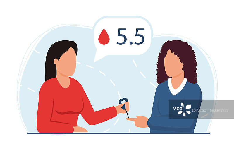 血糖测量 糖尿病 葡萄糖测试图片素材